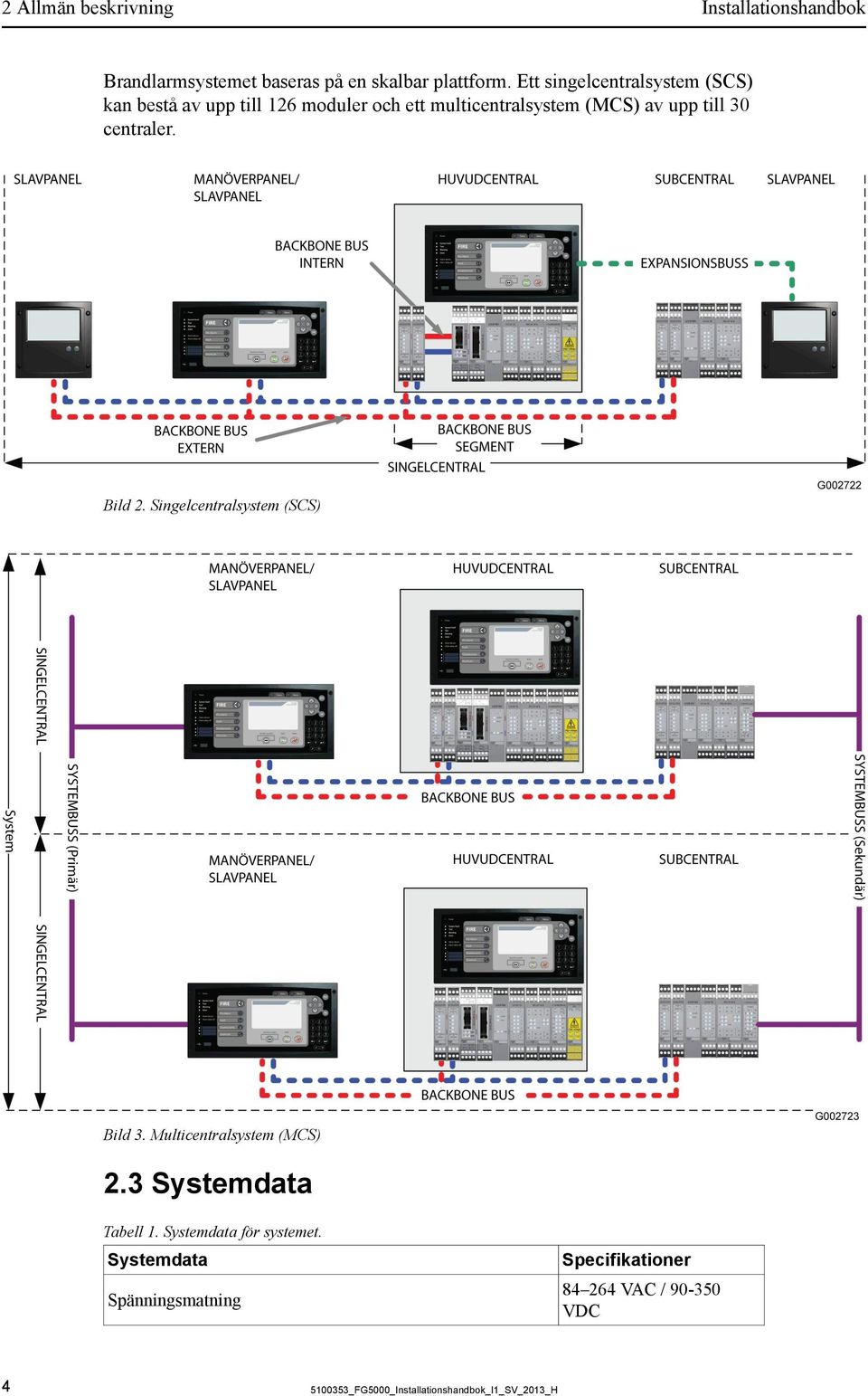 centraler. Bild 2. Singelcentralsystem (SCS) Bild 3. Multicentralsystem (MCS) 2.3 Systemdata Tabell 1.