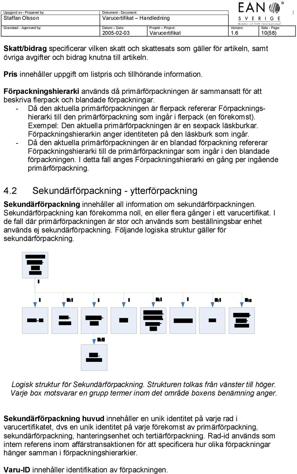 - Då den aktuella primärförpackningen är flerpack refererar Förpackningshierarki till den primärförpackning som ingår i flerpack (en förekomst).