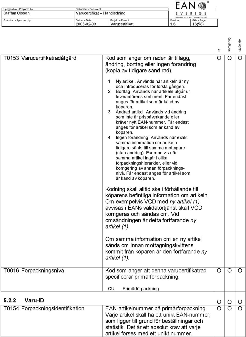 3 Ändrad artikel. Används vid ändring som inte är prispåverkande eller kräver tt EAN-nummer. Får endast anges för artikel som är känd av köparen. 4 Ingen förändring.
