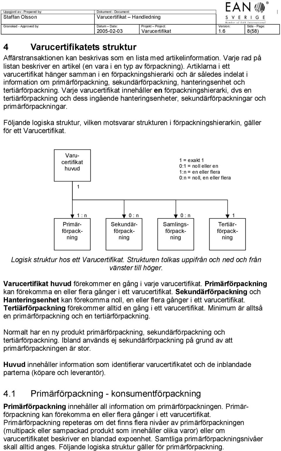 Artiklarna i ett varucertifikat hänger samman i en förpackningshierarki och är således indelat i information om primärförpackning, sekundärförpackning, hanteringsenhet och tertiärförpackning.