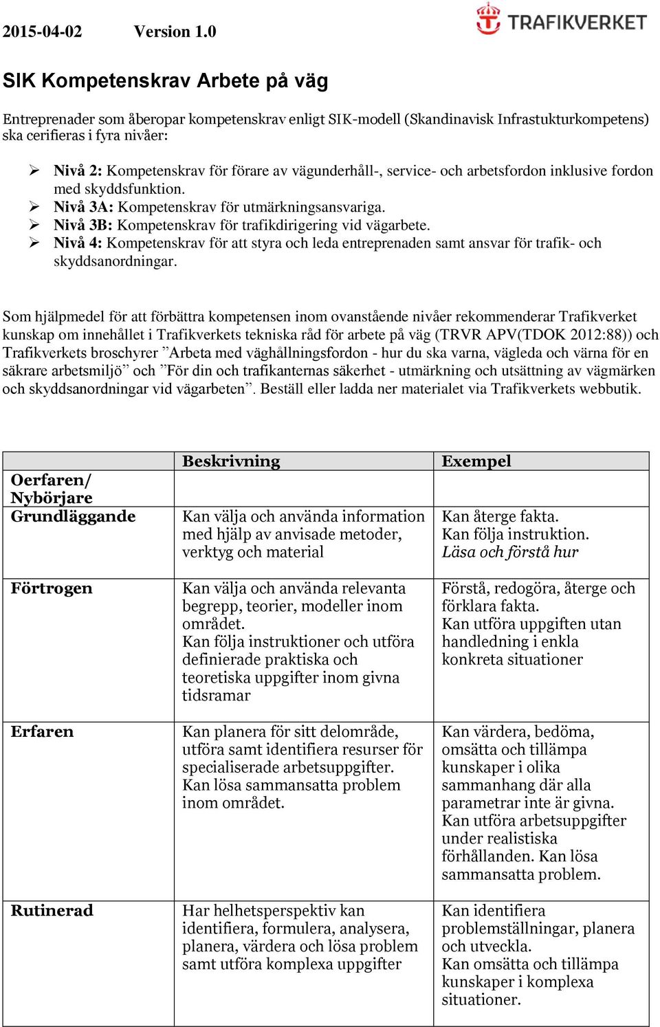 Nivå 4: Kompetenskrav för att styra och leda entreprenaden samt ansvar för trafik- och skyddsanordningar.