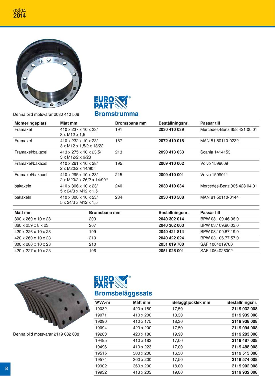 50110-0232 3 x M12 x 1,5/2 x 13/22 Framaxel/bakaxel 413 x 275 x 10 x 23,5/ 213 2090 413 033 Scania 1414153 3 x M12/2 x 9/23 Framaxel/bakaxel 410 x 261 x 10 x 28/ 195 2009 410 002 Volvo 1599009 2 x