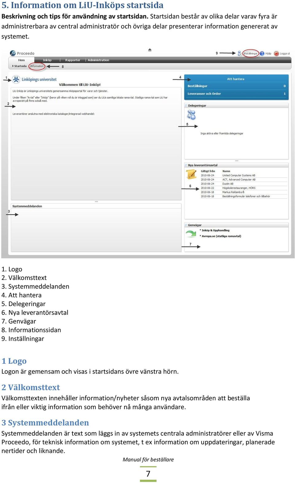 Att hantera 5. Delegeringar 6. Nya leverantörsavtal 7. Genvägar 8. Informationssidan 9. Inställningar 1 Logo Logon är gemensam och visas i startsidans övre vänstra hörn.