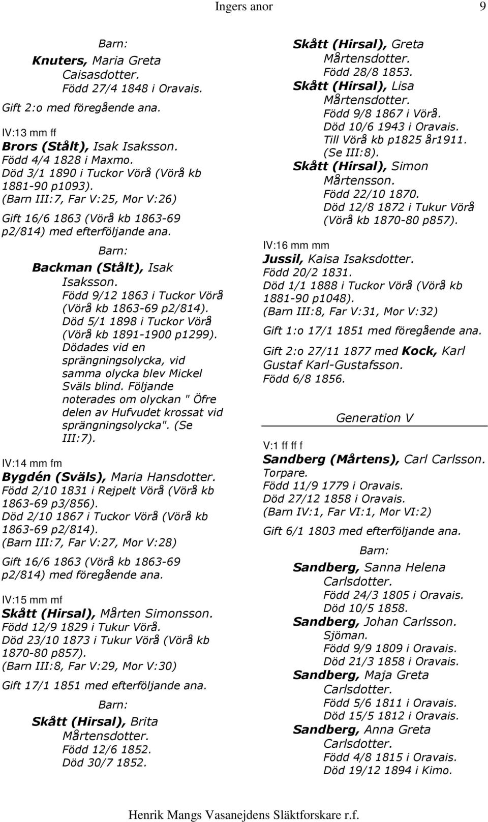 Född 9/12 1863 i Tuckor Vörå (Vörå kb 1863-69 p2/814). Död 5/1 1898 i Tuckor Vörå (Vörå kb 1891-1900 p1299). Dödades vid en sprängningsolycka, vid samma olycka blev Mickel Sväls blind.