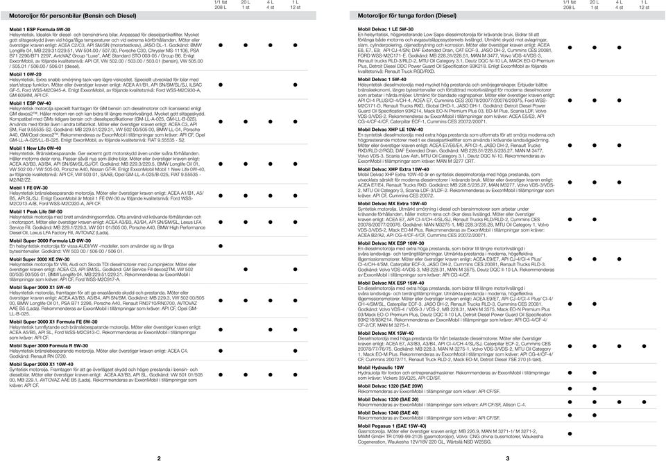 Möter eller överstiger kraven enligt: ACEA C2/C3, API SM/SN (motortestkrav), JASO DL-1. Godkänd: BMW Longlife 04, MB 229.31/229.51, VW 504.00 / 507.