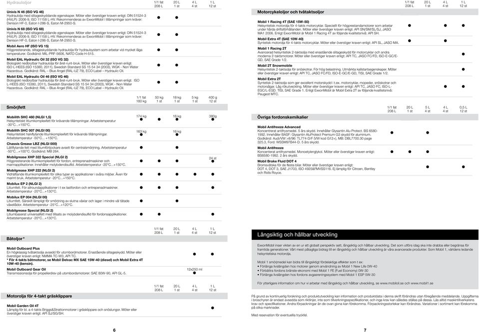 Möter eller överstiger kraven enligt: ISO L-HEES (ISO 15380, 2011), Swedish Standard SS 15 54 34 (2003), WGK - Non Water Hazardous. Godkänd: RAL Blue Angel (RAL-UZ 79), ECO Label Hydraulic Oil.