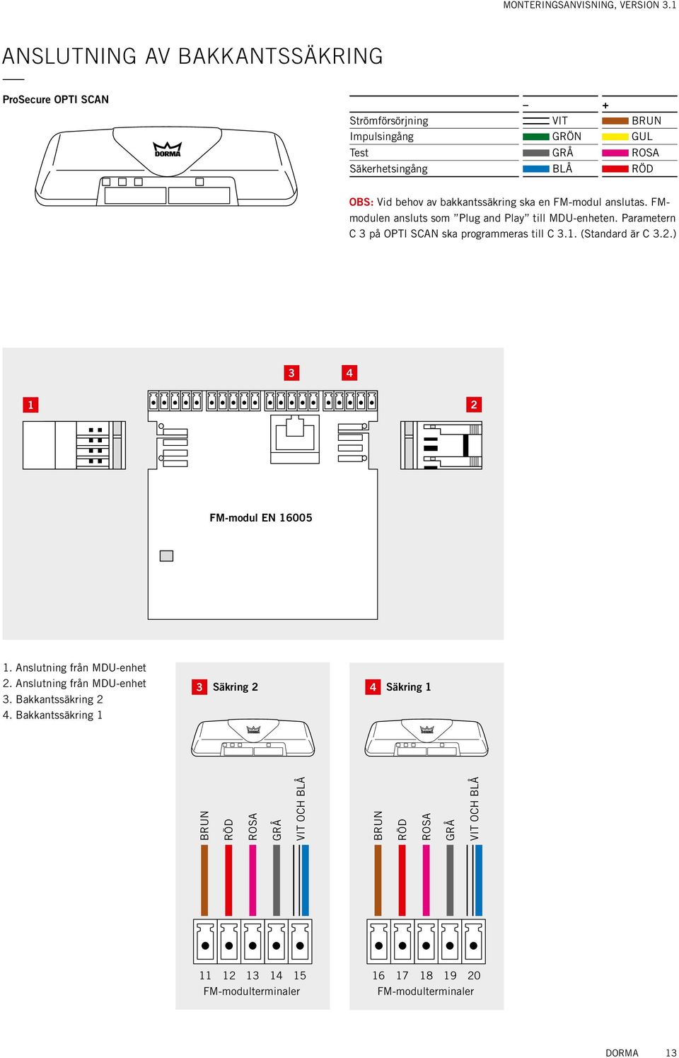 bakkantssäkring ska en FM-modul anslutas. FMmodulen ansluts som Plug and Play till MDU-enheten. Parametern C 3 på OPTI SCAN ska programmeras till C 3.1.