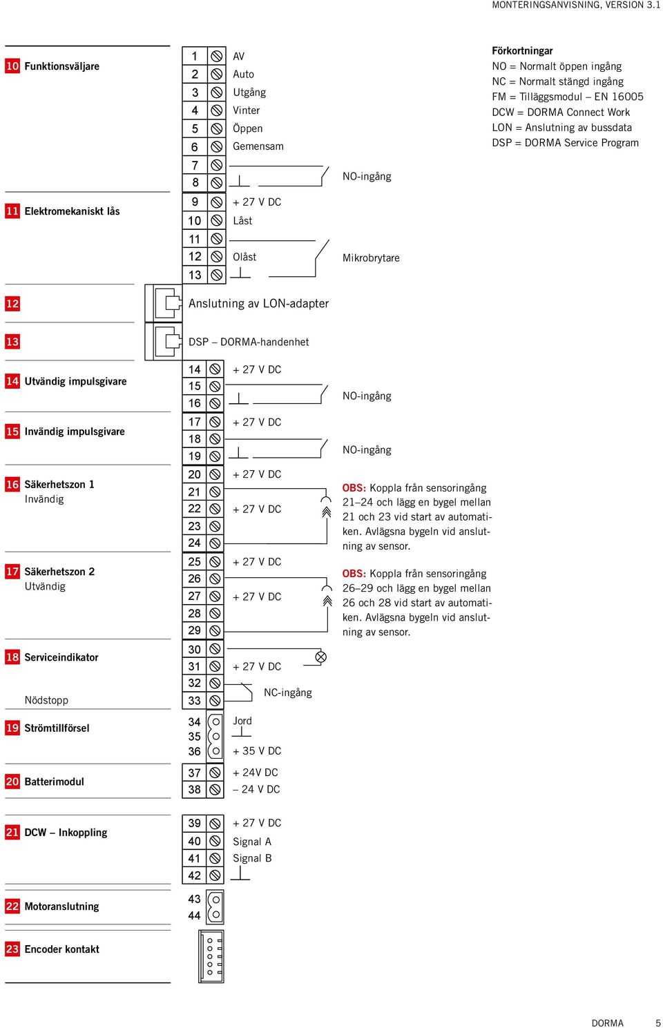 Anslutning av bussdata DSP = DORMA Service Program 7 8 NO-ingång 11 Elektromekaniskt lås 9 10 + 27 V DC Låst 11 12 Olåst Mikrobrytare 13 12 Anslutning av LON-adapter 13 DSP DORMA-handenhet 14