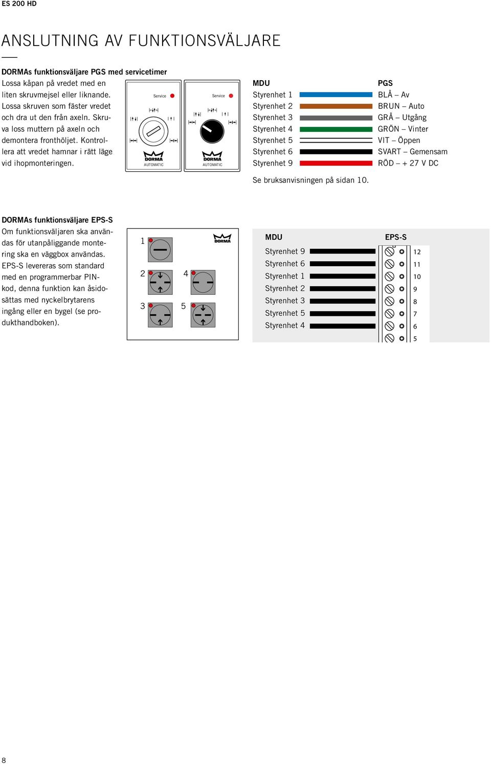 AUTOMATIC Service AUTOMATIC MDU Styrenhet 1 Styrenhet 2 Styrenhet 3 Styrenhet 4 Styrenhet 5 Styrenhet 6 Styrenhet 9 PGS BLÅ Av BRUN Auto GRÅ Utgång GRÖN Vinter VIT Öppen SVART Gemensam RÖD + 27 V DC