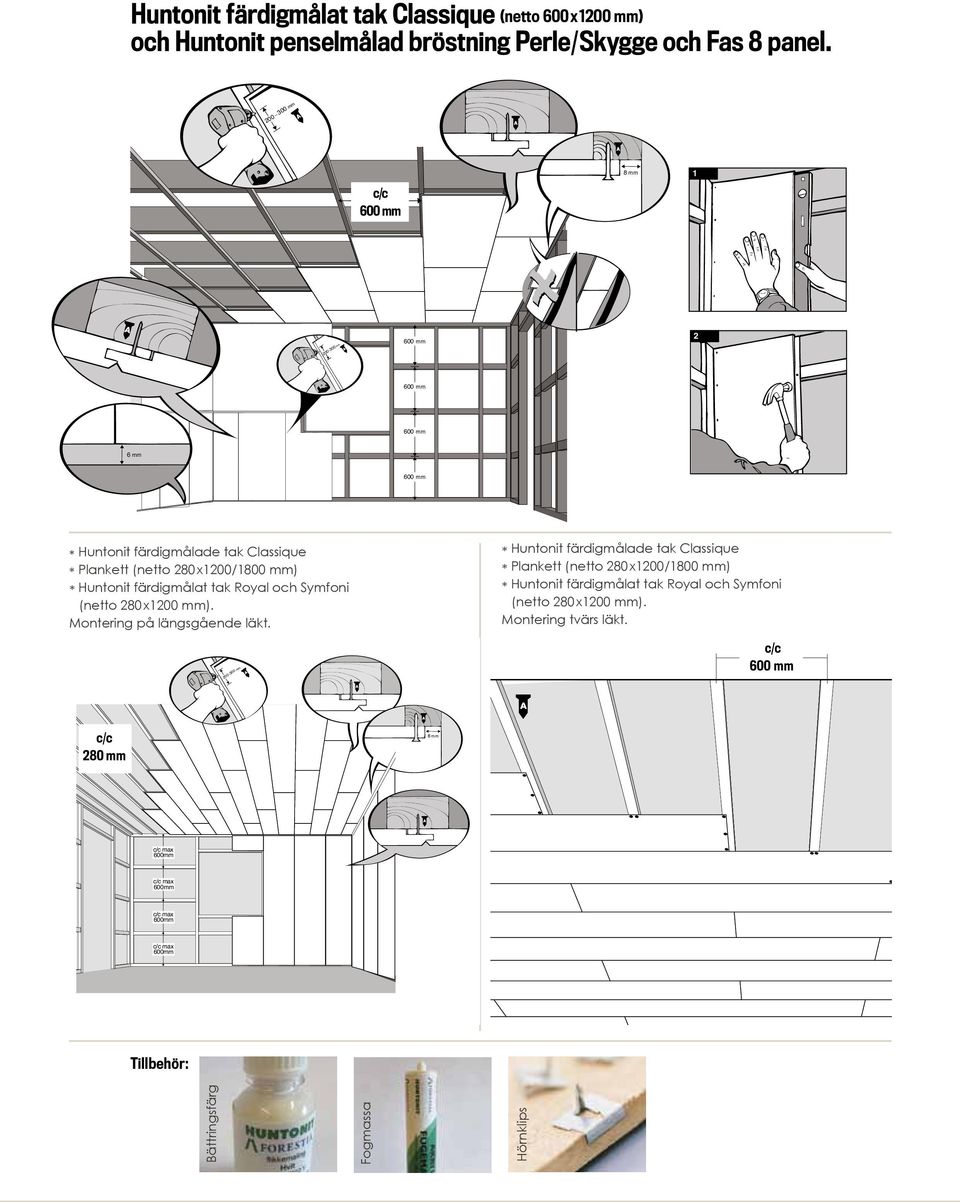 mm) * Huntonit färdigmålat tak Royal och Symfoni (netto 280x1200 mm). Montering på längsgående läkt.
