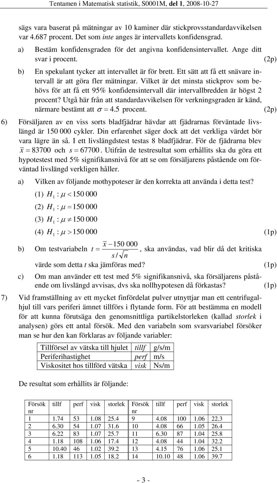 Ett sätt att få ett snävare intervall är att göra fler mätningar. Vilket är det minsta stickprov som behövs för att få ett 95% konfidensintervall där intervallbredden är högst procent?