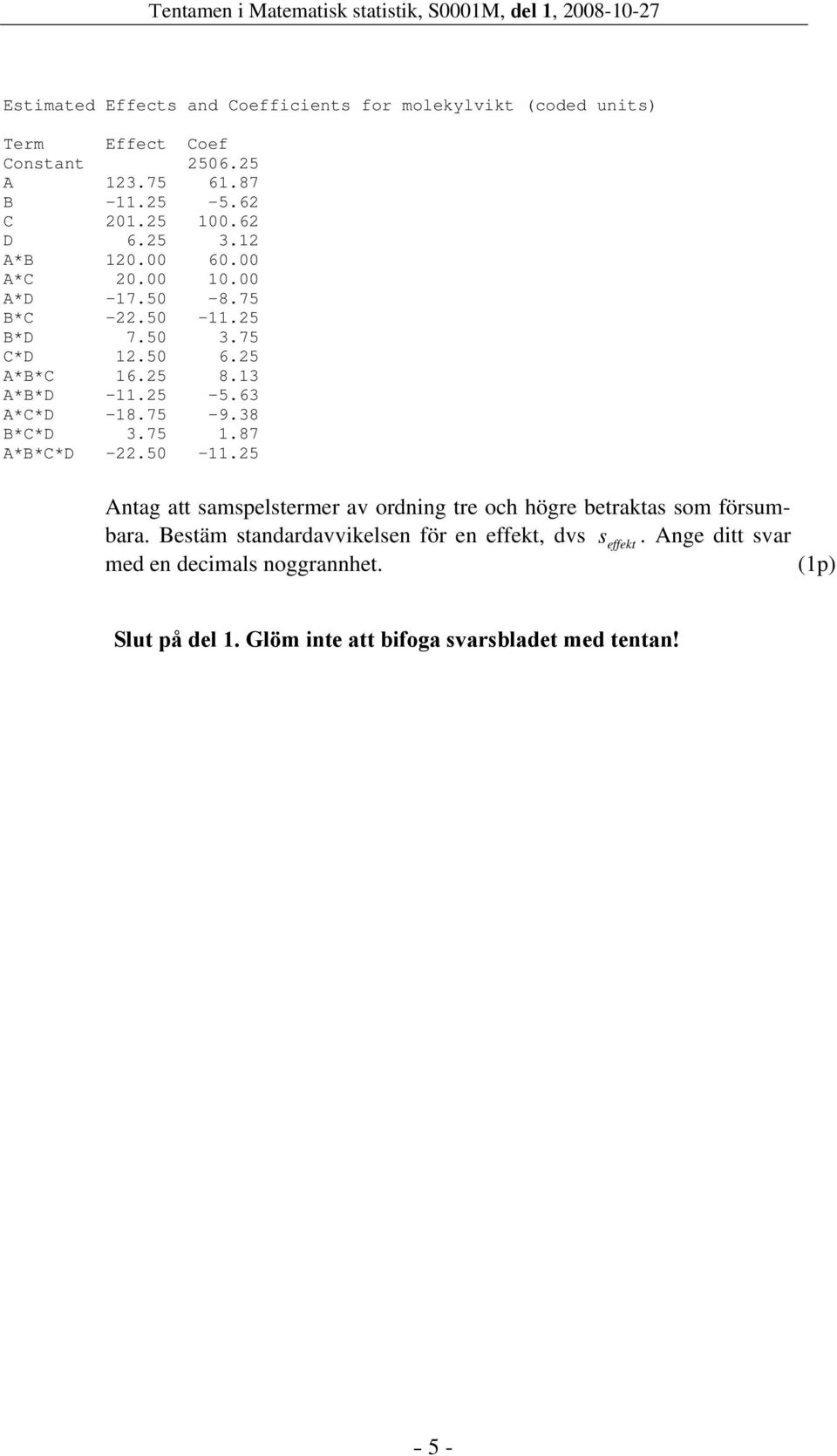 5-5.63 A*C*D -8.75-9.38 B*C*D 3.75.87 A*B*C*D -.50 -.5 Antag att samspelstermer av ordning tre och högre betraktas som försumbara.