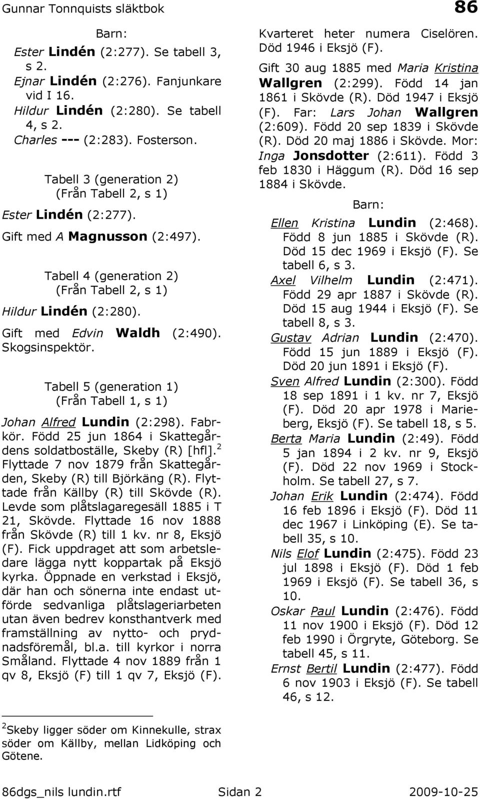 Skogsinspektör. Tabell 5 (generation 1) (Från Tabell 1, s 1) Johan Alfred Lundin (2:298). Fabrkör. Född 25 jun 1864 i Skattegårdens soldatboställe, Skeby (R) [hfl].