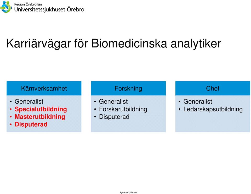 Masterutbildning Disputerad Forskning Generalist