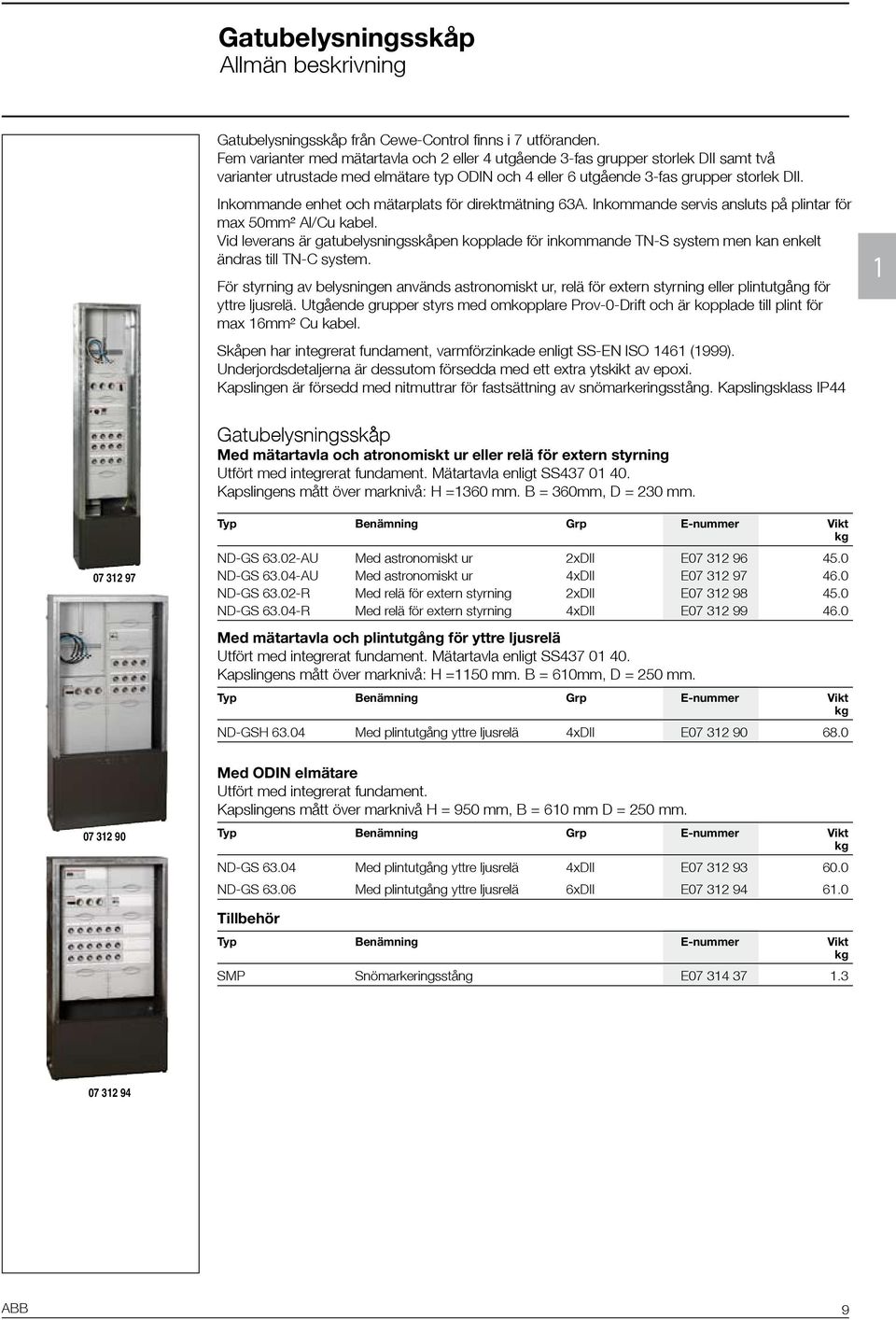 Inkommande enhet och mätarplats för direktmätning 63A. Inkommande servis ansluts på plintar för max 50mm² Al/Cu kabel.
