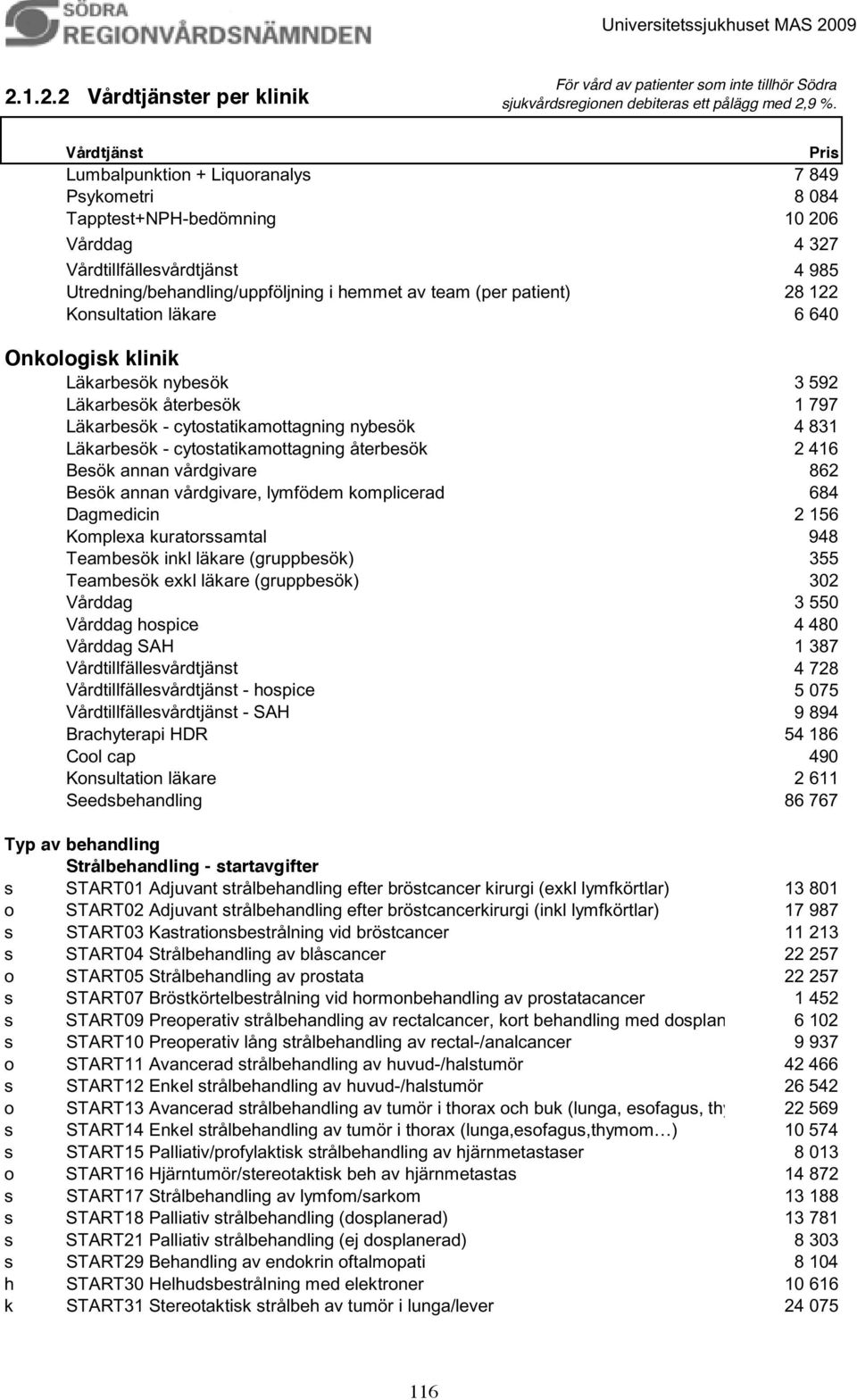 återbesök 1 797 Läkarbesök - cytostatikamottagning nybesök 4 831 Läkarbesök - cytostatikamottagning återbesök 2 416 Besök annan vårdgivare 862 Besök annan vårdgivare, lymfödem komplicerad 684