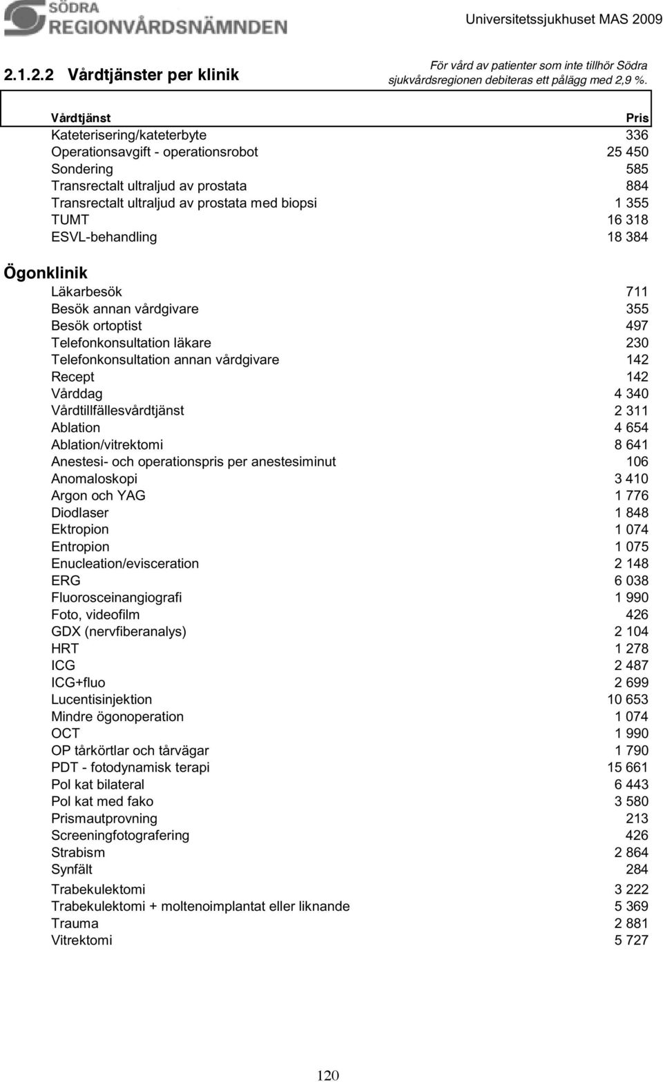 Telefonkonsultation läkare 230 Telefonkonsultation annan vårdgivare 142 Recept 142 Vårddag 4 340 Vårdtillfällesvårdtjänst 2 311 Ablation 4 654 Ablation/vitrektomi 8 641 Anestesi- och operationspris