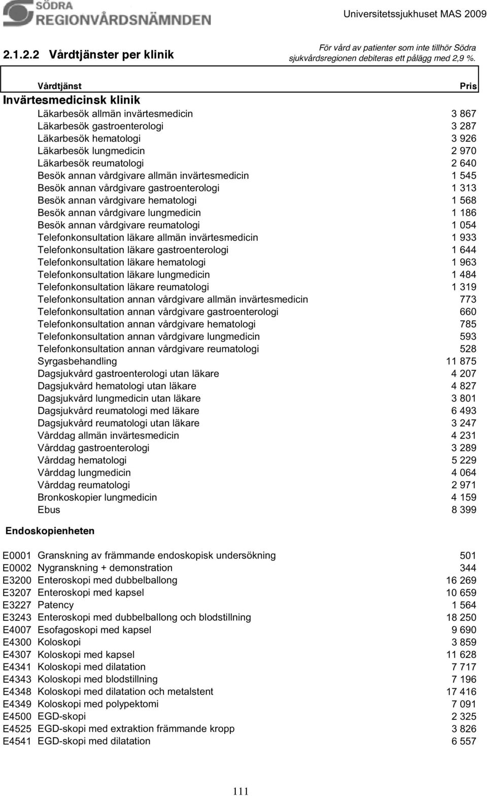 annan vårdgivare hematologi 1 568 Besök annan vårdgivare lungmedicin 1 186 Besök annan vårdgivare reumatologi 1 054 Telefonkonsultation läkare allmän invärtesmedicin 1 933 Telefonkonsultation läkare