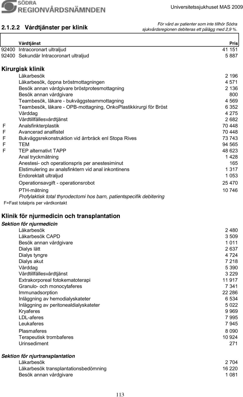 569 Teambesök, läkare - OPB-mottagning, OnkoPlastikkirurgi för Bröst 6 352 Vårddag 4 275 Vårdtillfällesvårdtjänst 2 682 F Analsfinkterplastik 70 448 F Avancerad analfistel 70 448 F
