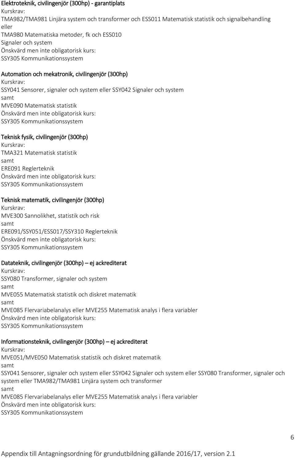 system MVE090 Matematisk statistik Önskvärd men inte obligatorisk kurs: SSY305 Kommunikationssystem Teknisk fysik, civilingenjör (300hp) TMA321 Matematisk statistik ERE091 Reglerteknik Önskvärd men