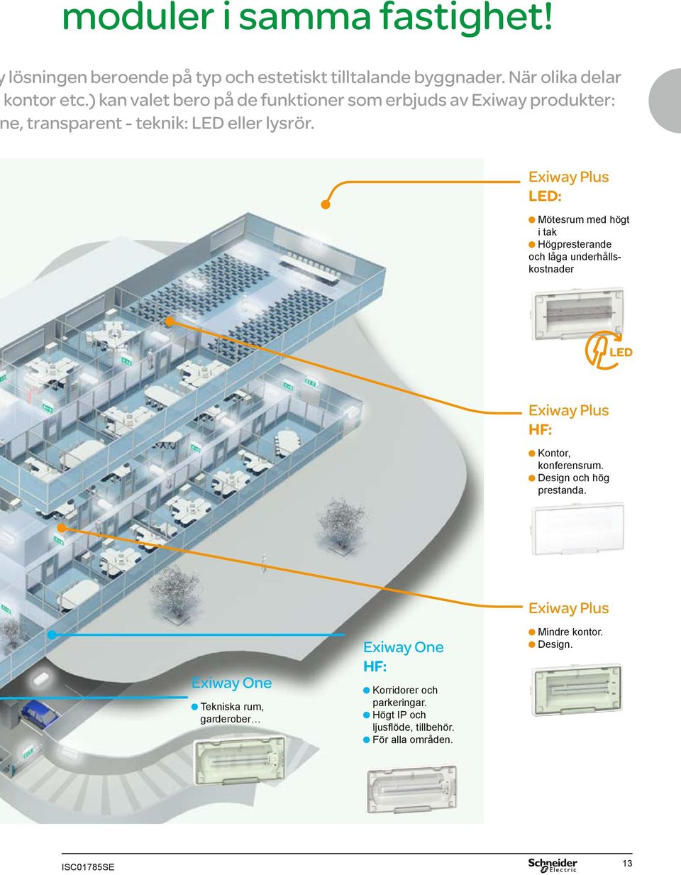 Exiway Plus LED: ötesrum med högt M i tak Högpresterande och låga underhållskostnader Exiway Plus HF: Kontor, konferensrum.
