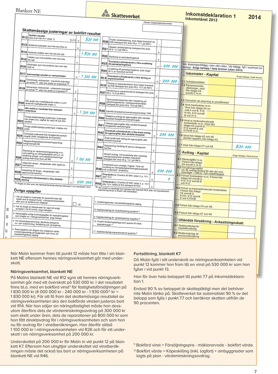 (förs över från R11 sidan 1) (/) R12 Min andel som medhjälpande make () och andel till medhjälpande make () Övriga skattemässiga justeringar, kostnader min andel (t.ex.