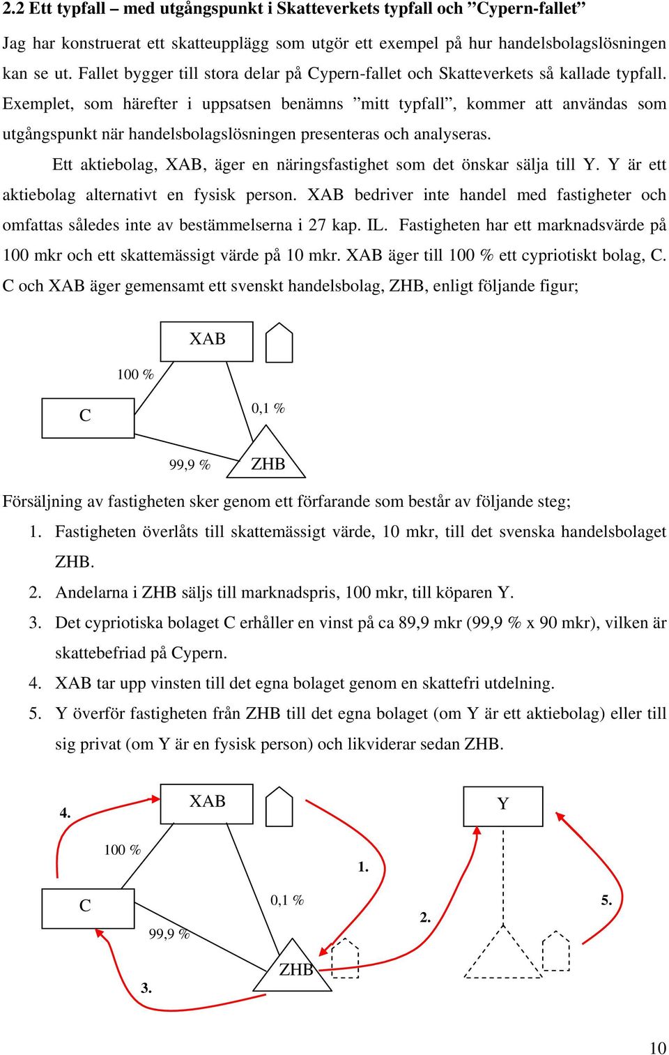 Exemplet, som härefter i uppsatsen benämns mitt typfall, kommer att användas som utgångspunkt när handelsbolagslösningen presenteras och analyseras.