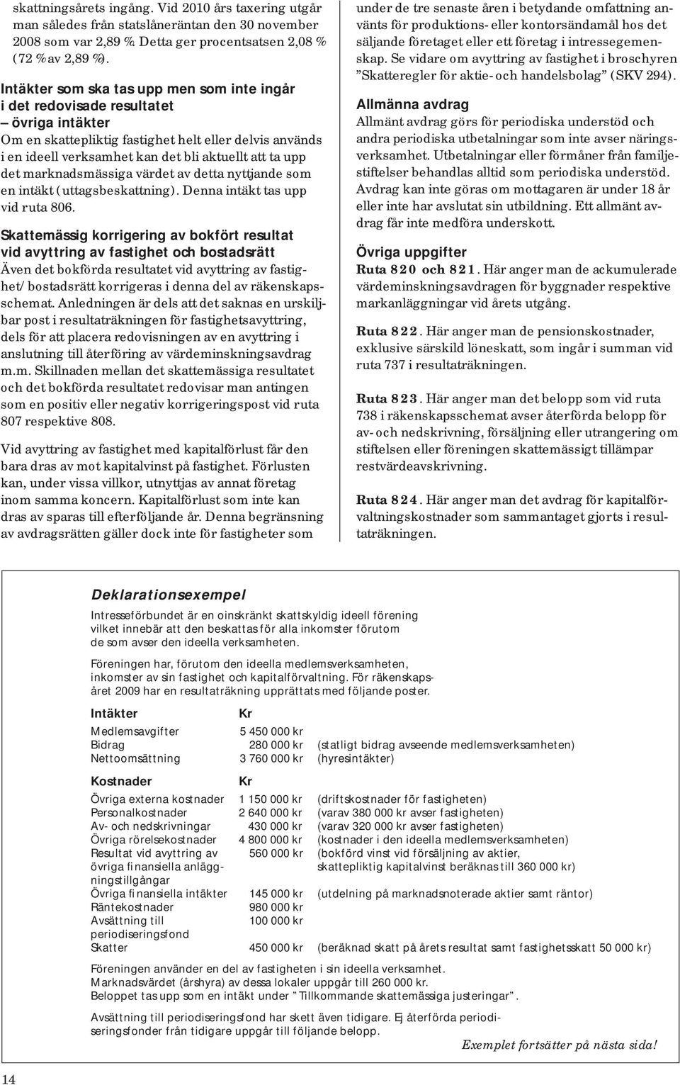 det marknadsmässiga värdet av detta nyttjande som en intäkt (uttagsbeskattning). Denna intäkt tas upp vid ruta 806.