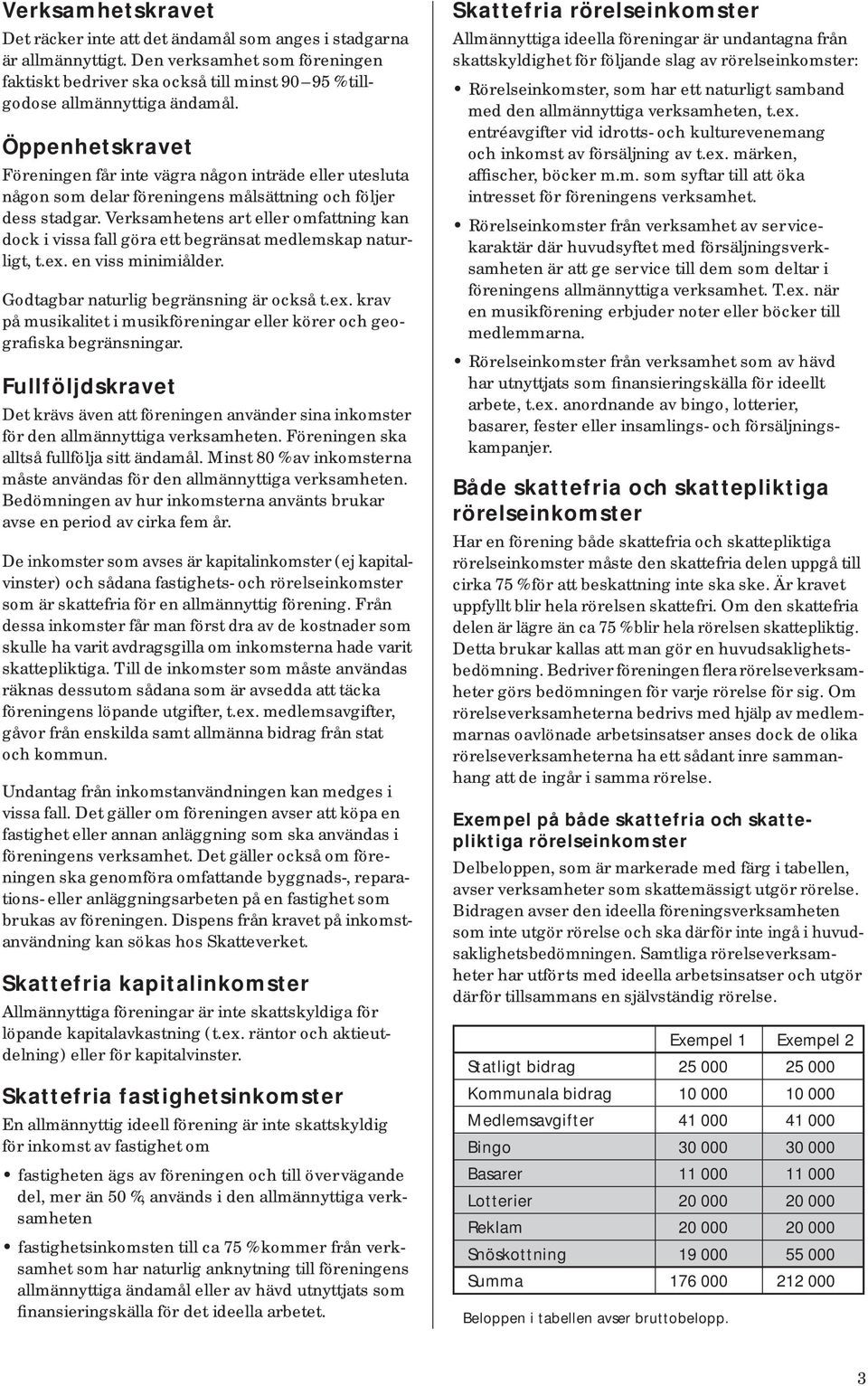 Verksamhetens art eller omfattning kan dock i vissa fall göra ett begränsat medlemskap naturligt, t.ex. en viss minimiålder. Godtagbar naturlig begränsning är också t.ex. krav på musikalitet i musikföreningar eller körer och geografiska begränsningar.
