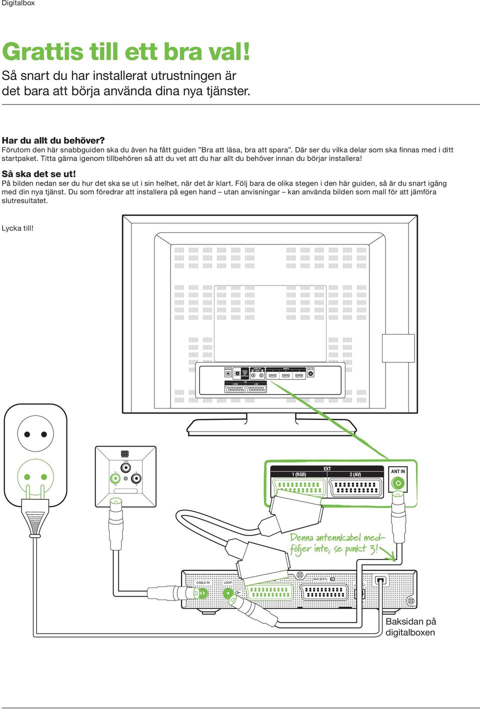 Titta gärna igenom tillbehören så att du vet att du har allt du behöver innan du börjar installera! Så ska det se ut! På bilden nedan ser du hur det ska se ut i sin helhet, när det är klart.