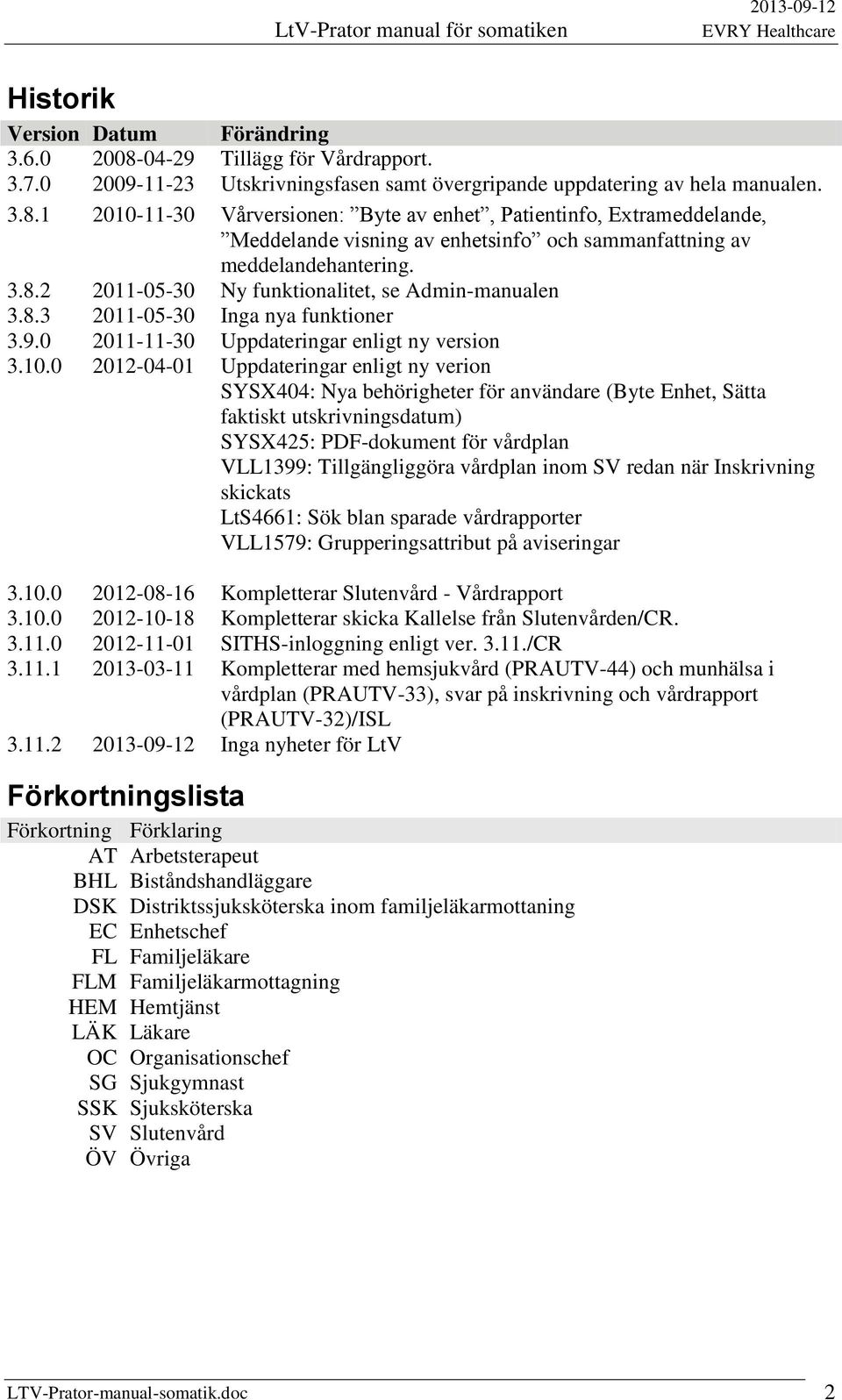 0 2012-04-01 Uppdateringar enligt ny verion SYSX404: Nya behörigheter för användare (Byte Enhet, Sätta faktiskt utskrivningsdatum) SYSX425: PDF-dokument för vårdplan VLL1399: Tillgängliggöra vårdplan