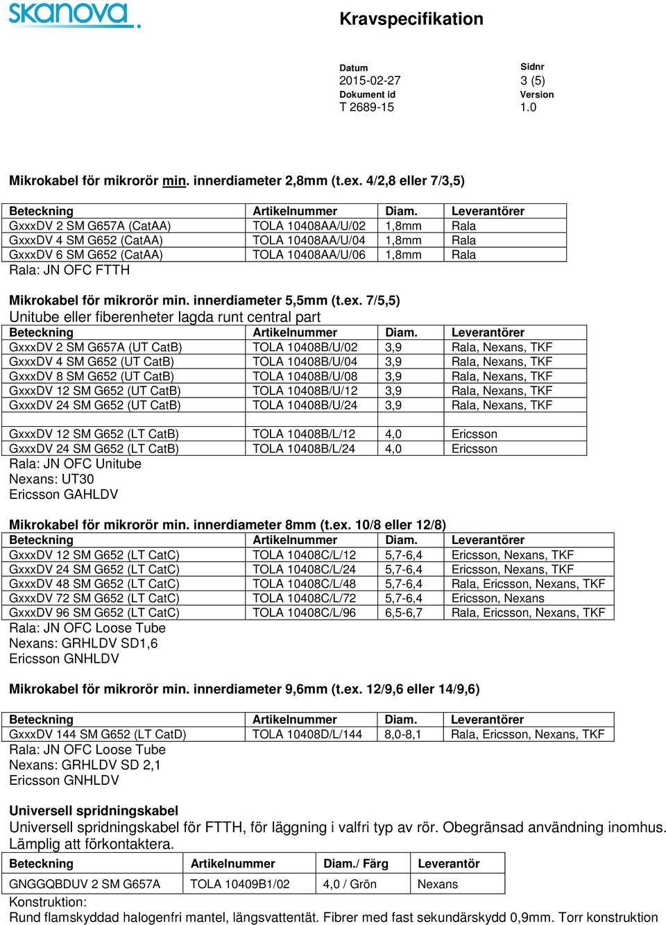 Mikrokabel för mikrorör min. innerdiameter 5,5mm (t.ex.