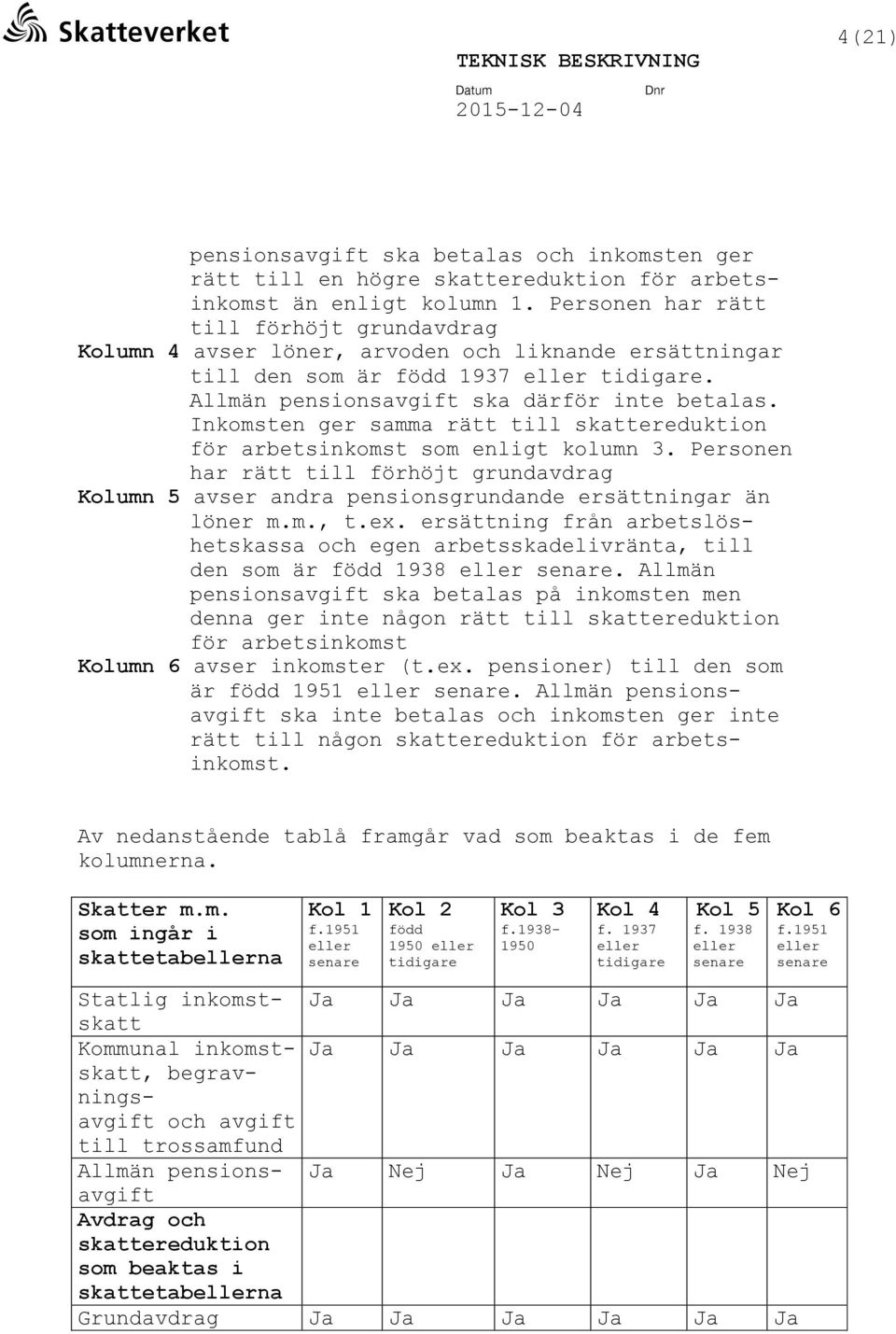 Inkomsten ger samma rätt till skattereduktion för arbetsinkomst som enligt kolumn 3. Personen har rätt till förhöjt grundavdrag Kolumn 5 avser andra pensionsgrundande ersättningar än löner m.m., t.ex.