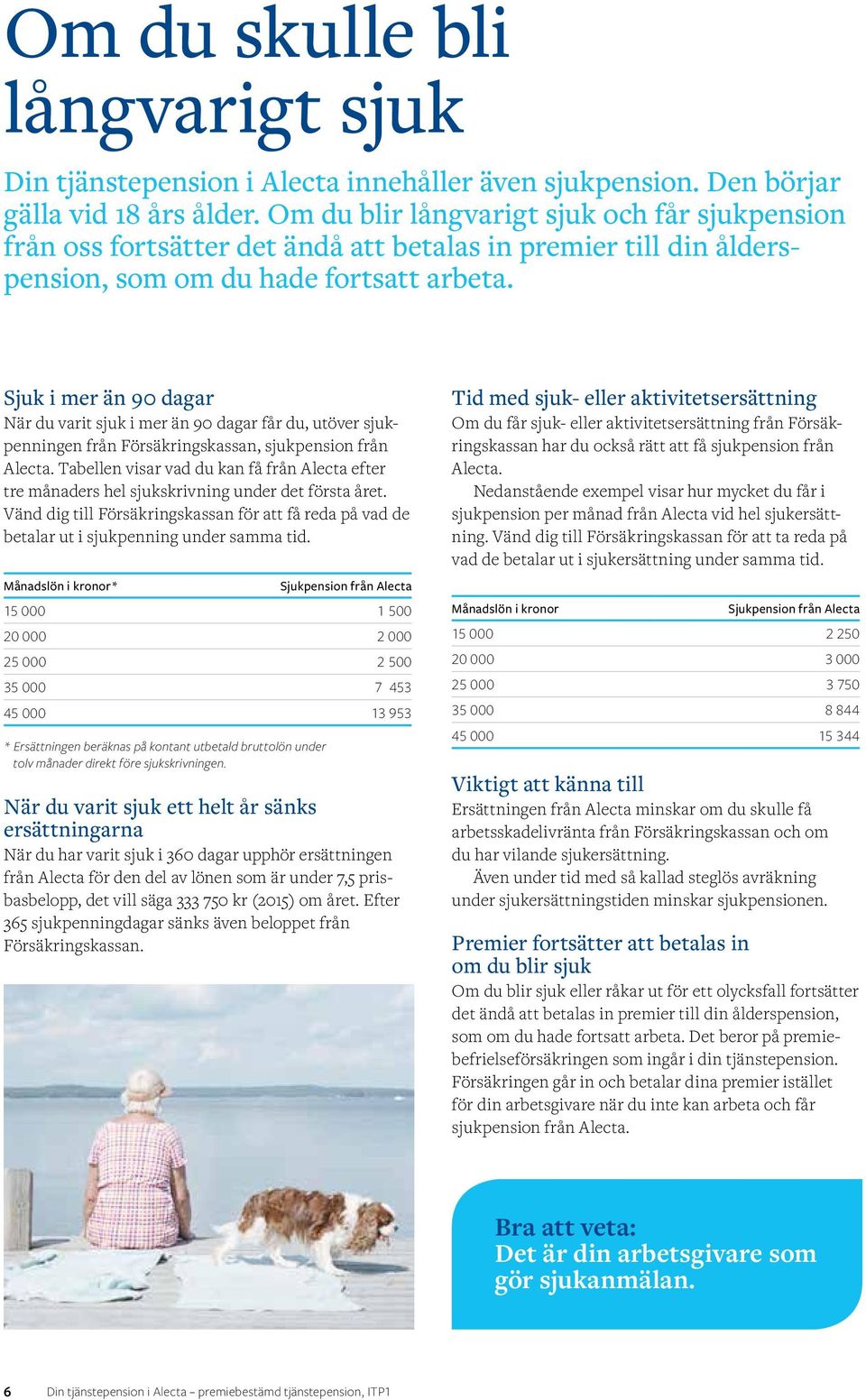 Sjuk i mer än 90 dagar När du varit sjuk i mer än 90 dagar får du, utöver sjukpenningen från Försäkringskassan, sjukpension från Alecta.