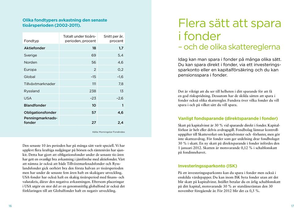 Idag kan man spara i fonder på många olika sätt. Du kan spara direkt i fonder, via ett investeringssparkonto eller en kapitalförsäkring och du kan pensionsspara i fonder.