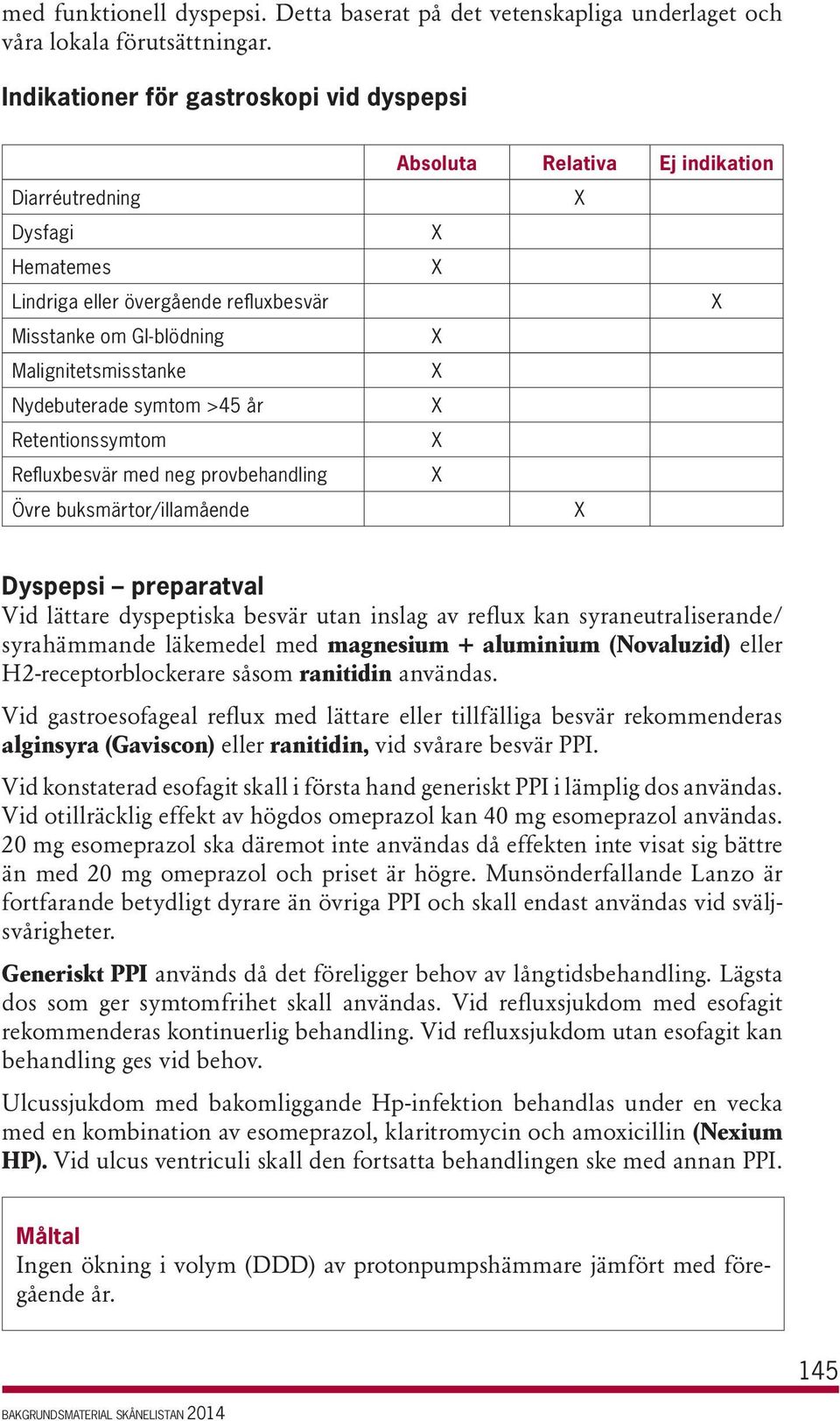 Retentionssymtom Refluxbesvär med neg provbehandling Övre buksmärtor/illamående Absoluta Relativa Ej indikation Dyspepsi preparatval Vid lättare dyspeptiska besvär utan inslag av reflux kan