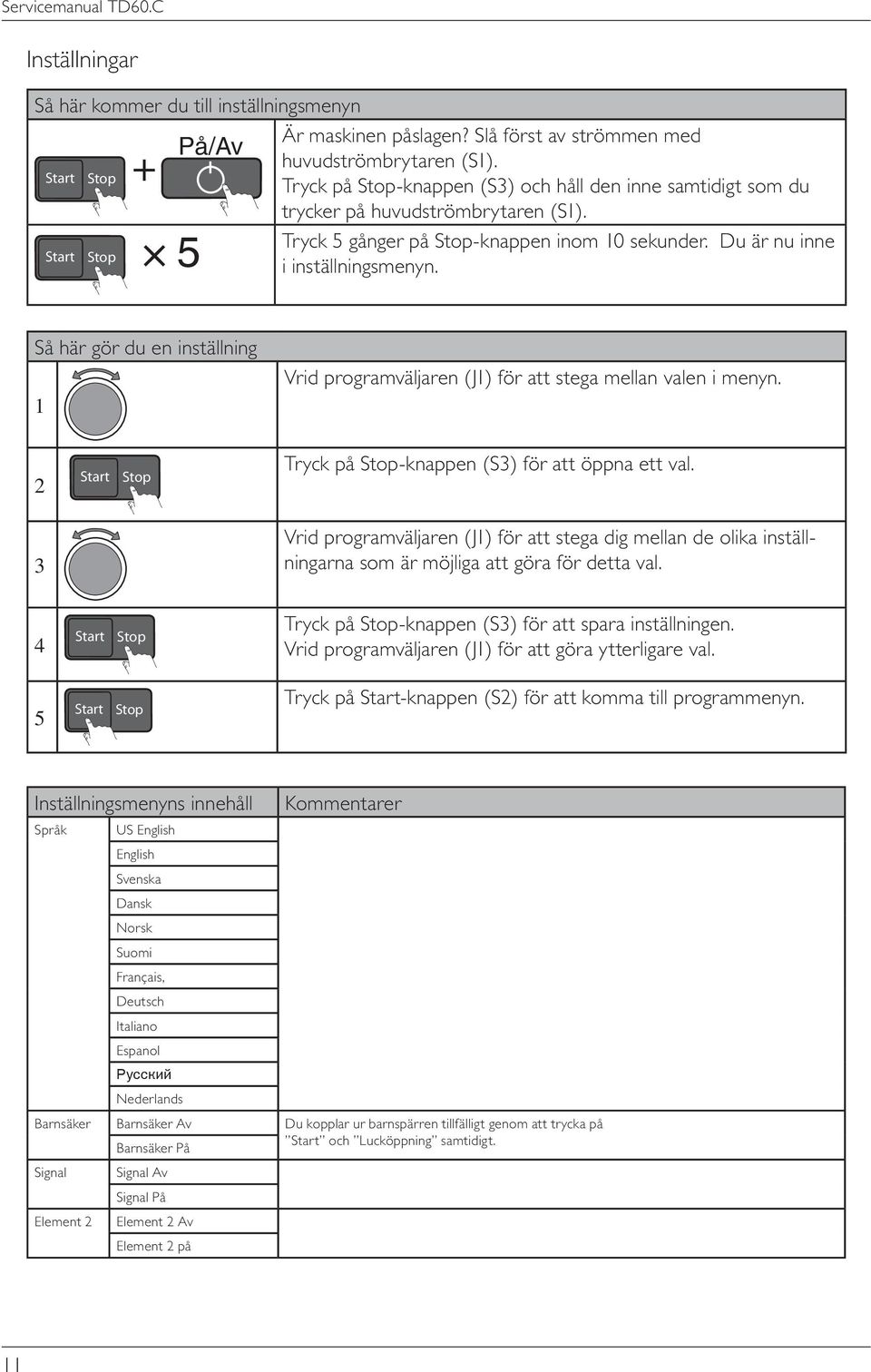 Du är nu inne Start Stop 5 i inställningsmenyn. Så här gör du en inställning 1 Vrid programväljaren (J1) för att stega mellan valen i menyn.