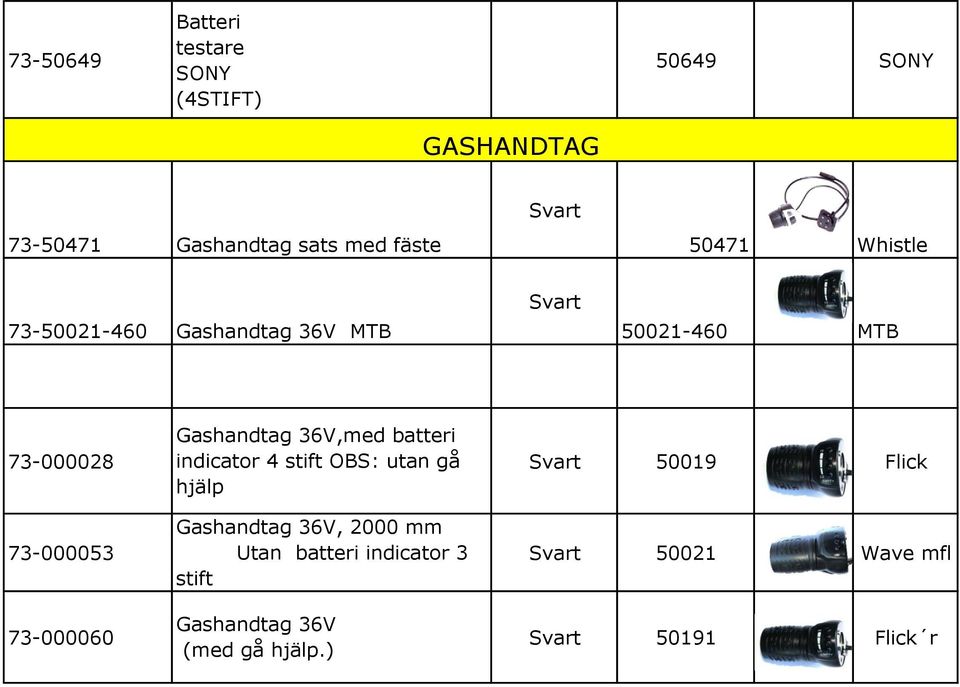 73-000028 indicator 4 stift OBS: utan gå Svart 50019 Flick hjälp Gashandtag 36V, 2000 mm 73-000053