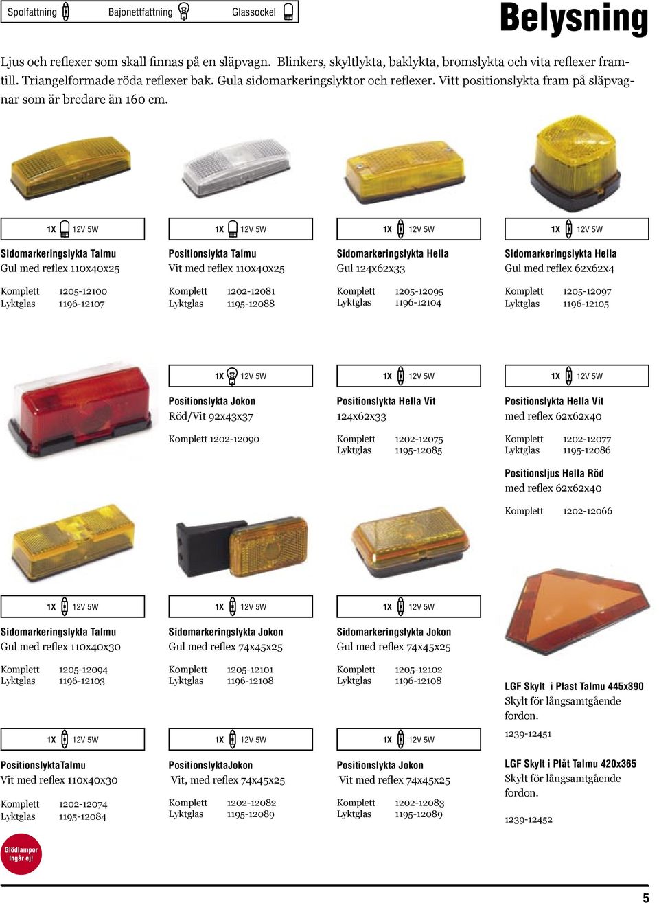 1X 12V 5W 1X 12V 5W 1X 12V 5W 1X 12V 5W Sidomarkeringslykta Talmu Gul med reflex 110x40x25 Positionslykta Talmu Vit med reflex 110x40x25 Sidomarkeringslykta Hella Gul 124x62x33 Sidomarkeringslykta