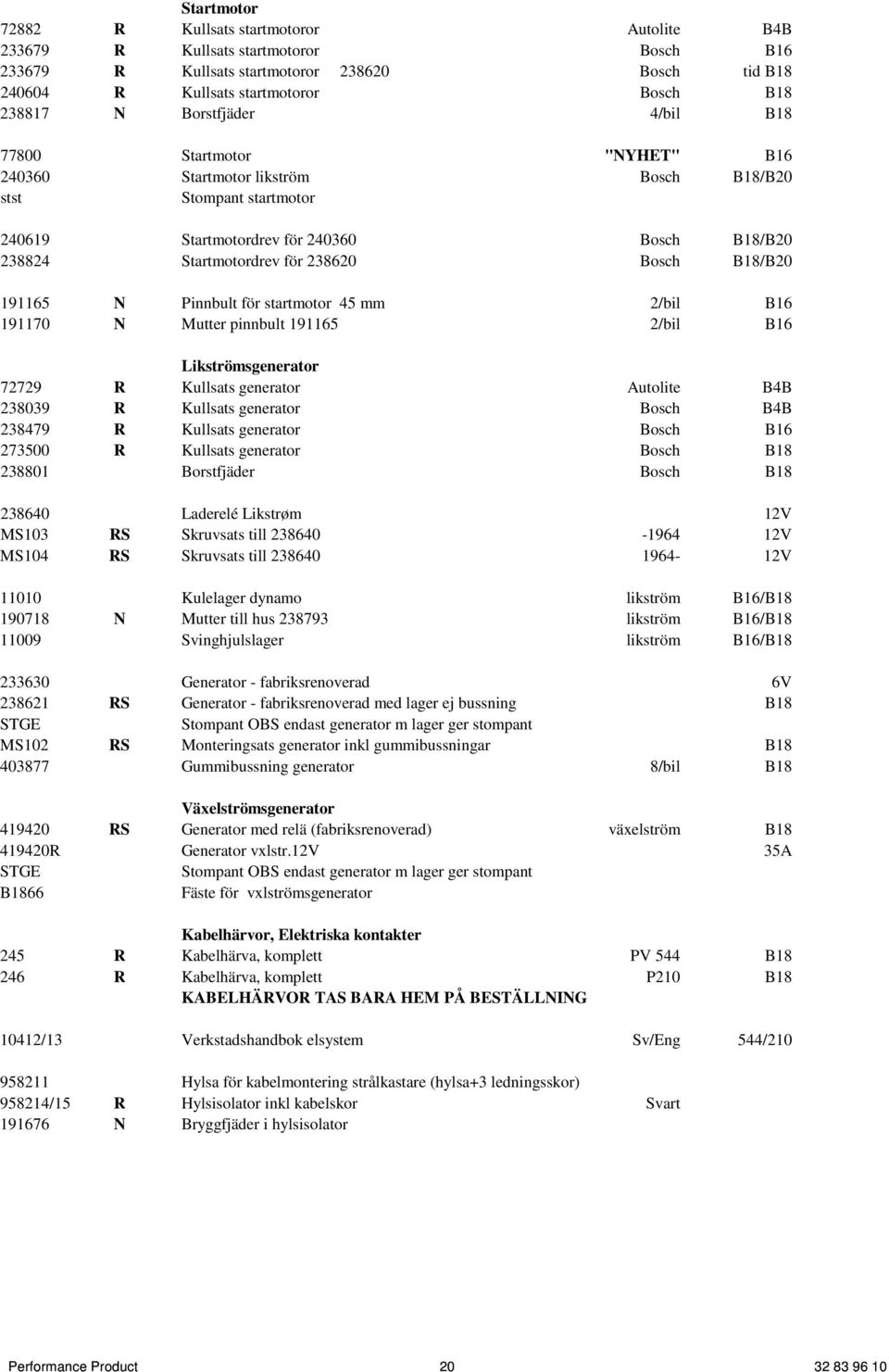 Bosch B18/B20 191165 N Pinnbult för startmotor 45 mm 2/bil B16 191170 N Mutter pinnbult 191165 2/bil B16 Likströmsgenerator 72729 R Kullsats generator Autolite B4B 238039 R Kullsats generator Bosch