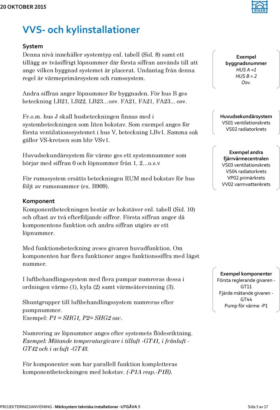 Exempel byggnadsnummer HUS A =1 HUS B = 2 Osv. Andra siffran anger löpnummer för byggnaden. För hus B ges beteckning LB21, LB22, LB23 osv. FA21, FA21, FA23... osv. Fr.o.m. hus J skall husbeteckningen finnas med i systembeteckningen som liten bokstav.