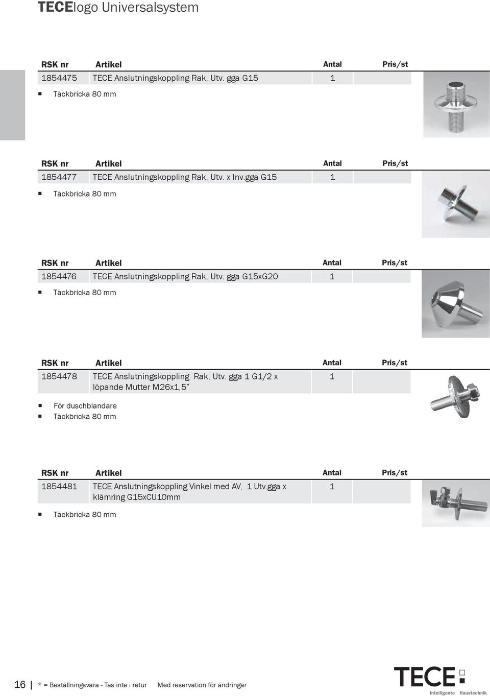 gga G15 1 Täckbricka 80 mm 1854476 TECE Anslutningskoppling Rak, Utv.