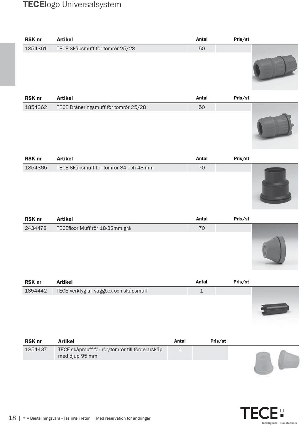 18-32mm grå 70 1854442 TECE Verktyg till väggbox och skåpsmuff 1 1854437 TECE skåpmuff för