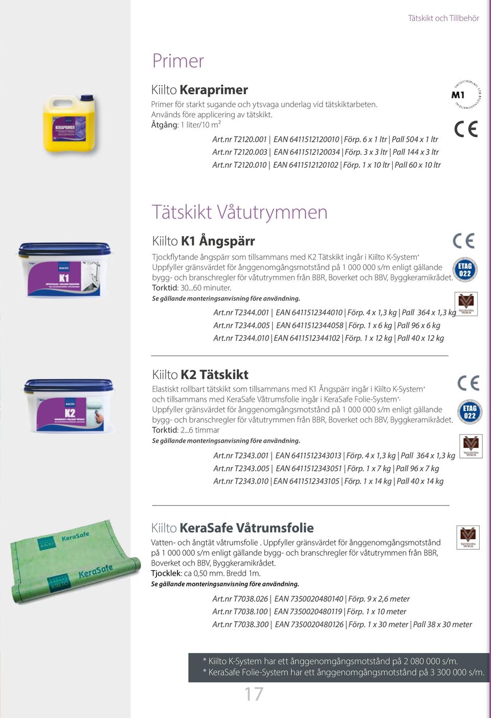 1 x 10 ltr Pall 60 x 10 ltr Tätskikt Våtutrymmen Kiilto K1 Ångspärr Tjockflytande ångspärr som tillsammans med K2 Tätskikt ingår i Kiilto K-System * Uppfyller gränsvärdet för ånggenomgångsmotstånd på