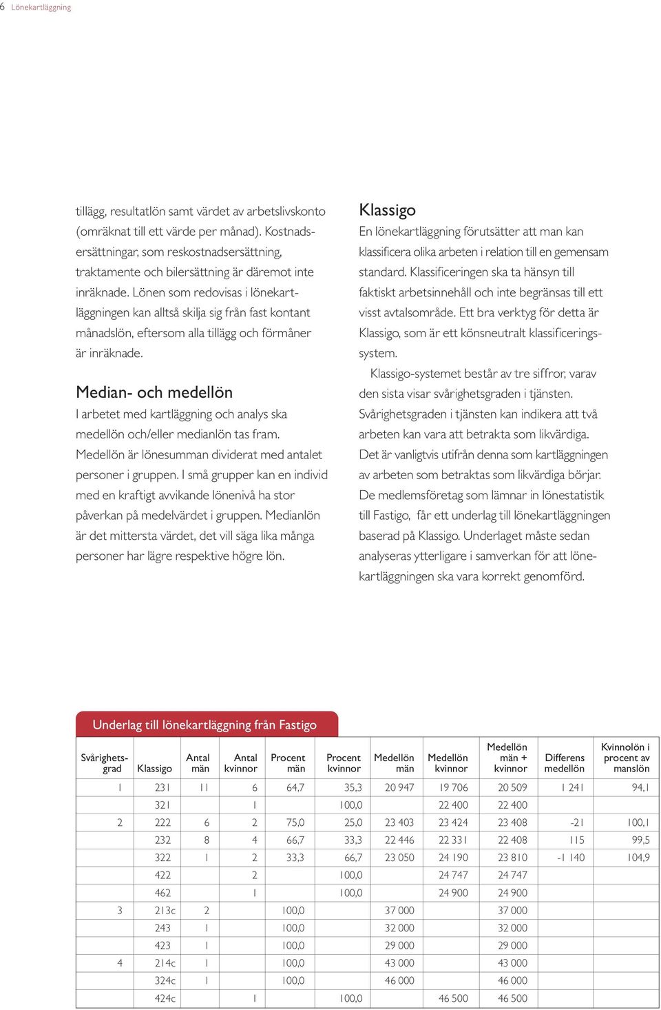Lönen som redovisas i lönekartläggningen kan alltså skilja sig från fast kontant månadslön, eftersom alla tillägg och förmåner är inräknade.