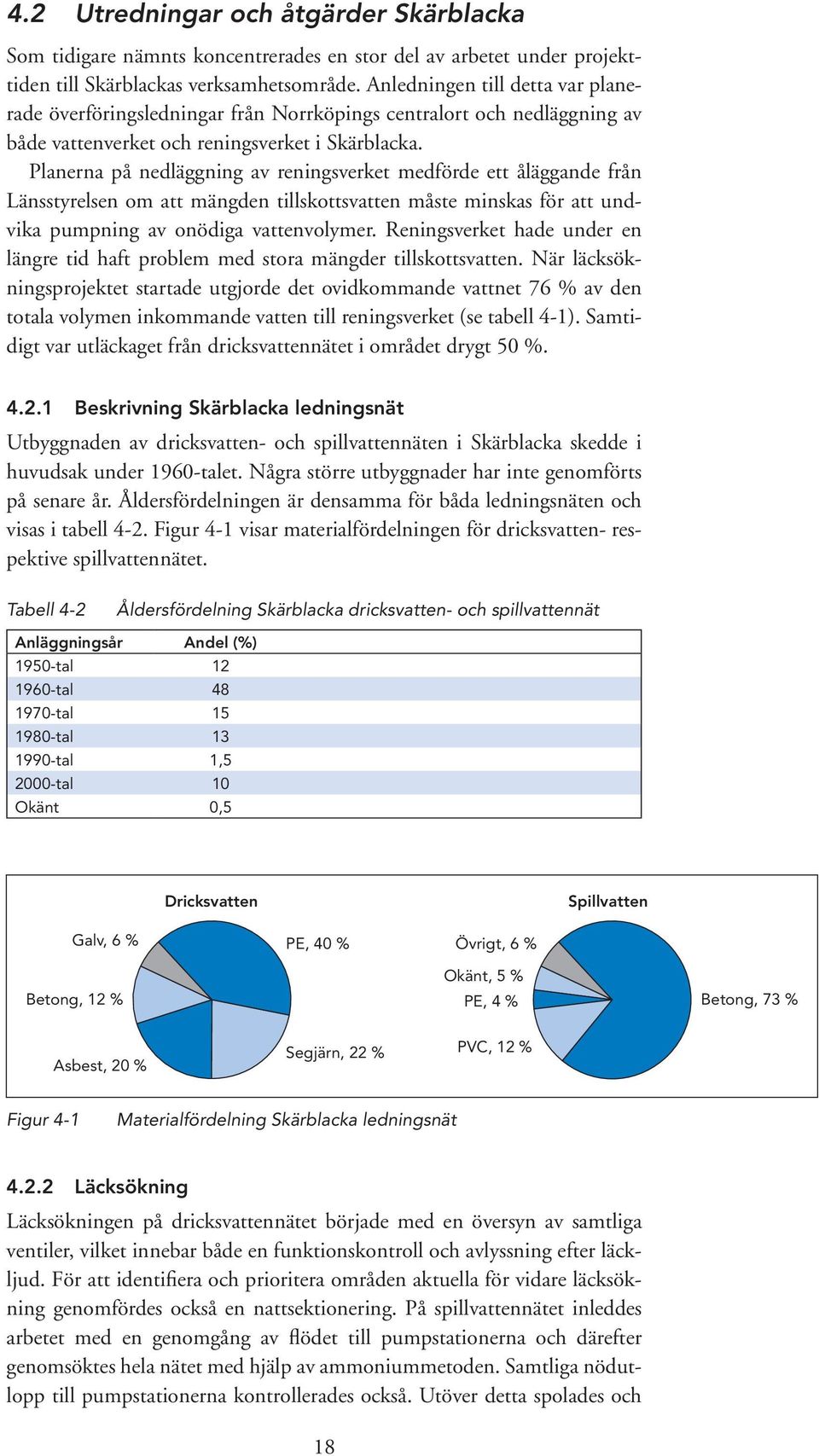 Planerna på nedläggning av reningsverket medförde ett åläggande från Länsstyrelsen om att mängden tillskottsvatten måste minskas för att undvika pumpning av onödiga vattenvolymer.