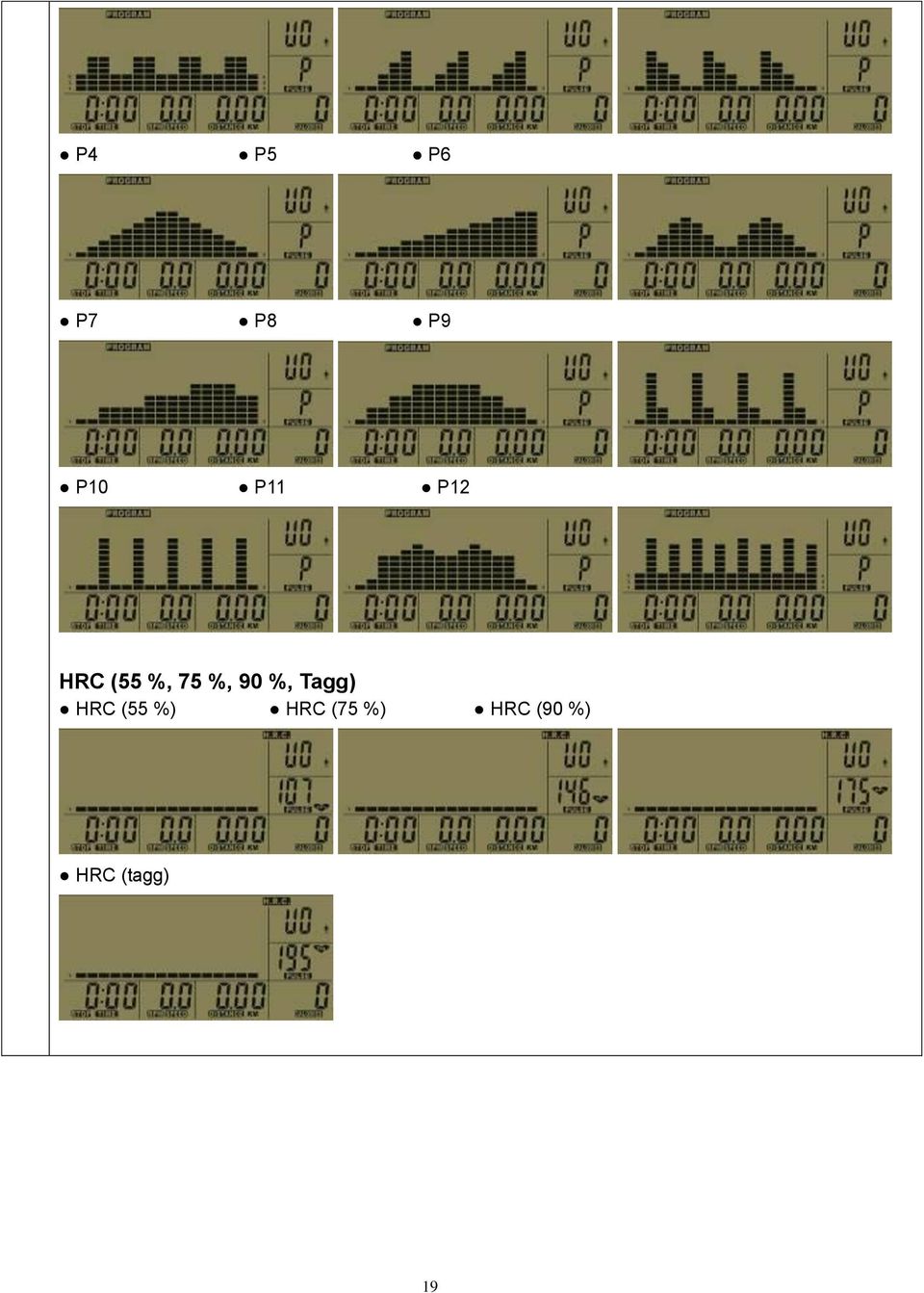 Tagg) HRC (55 %) HRC (75