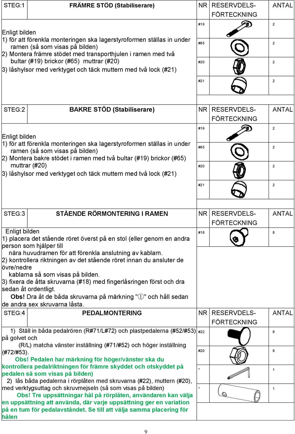 (Stabiliserare) NR RESERVDELS- FÖRTECKNING ANTAL Enligt bilden 1) för att förenkla monteringen ska lagerstyroformen ställas in under ramen (så som visas på bilden) 2) Montera bakre stödet i ramen med