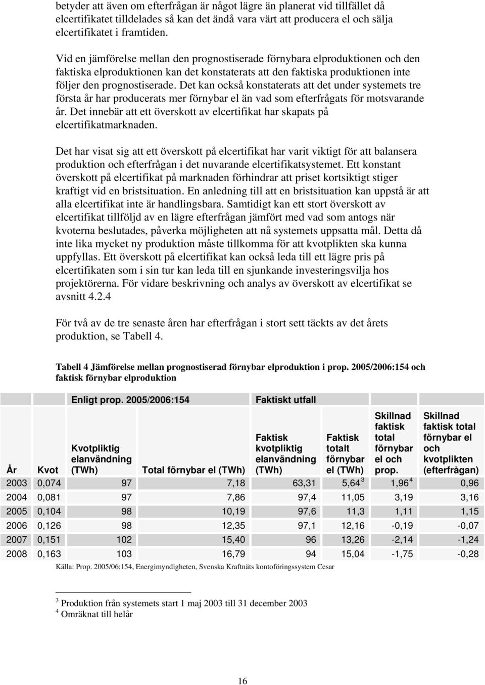 Det kan också konstaterats att det under systemets tre första år har producerats mer förnybar el än vad som efterfrågats för motsvarande år.