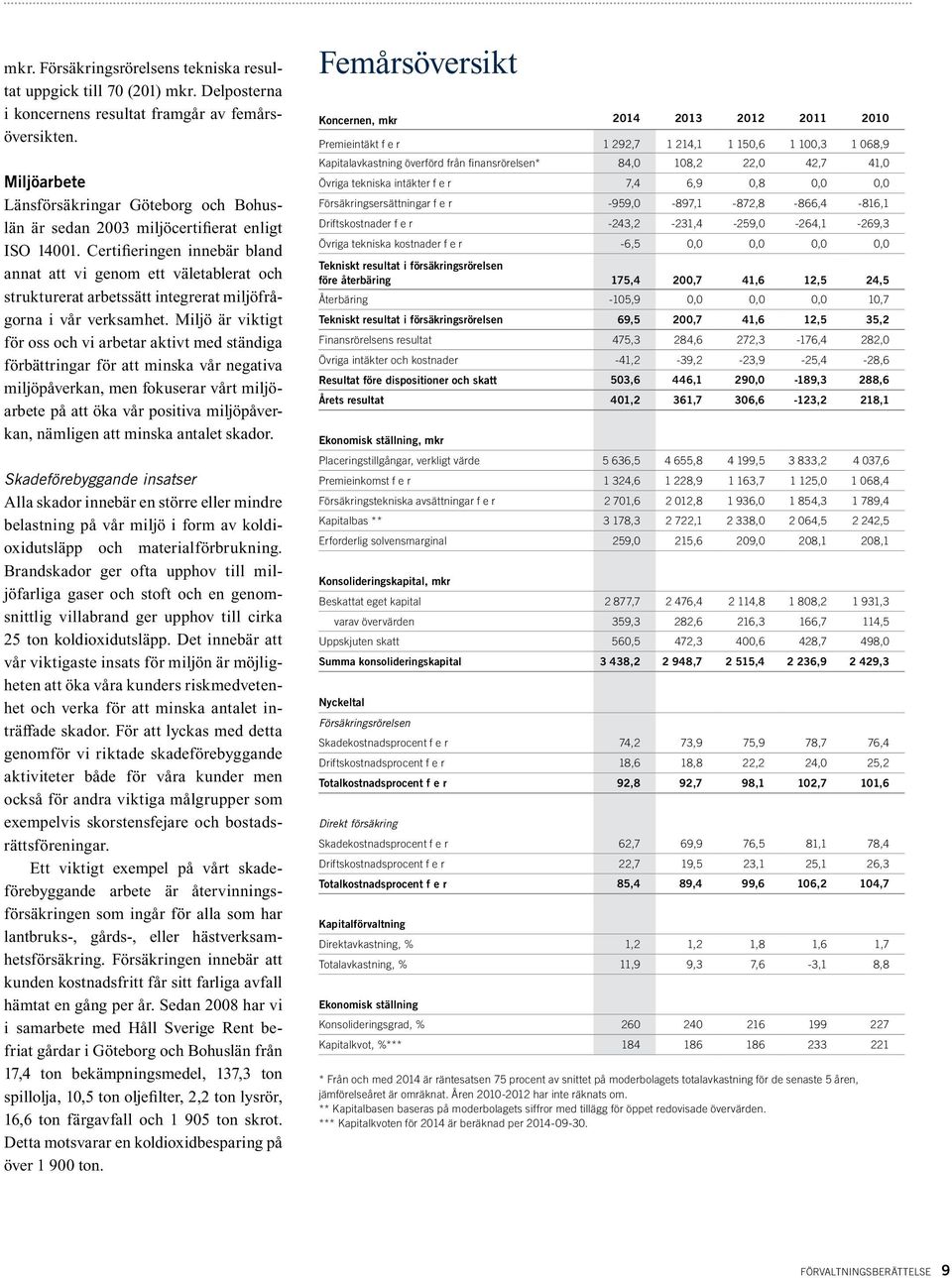 Certifieringen innebär bland annat att vi genom ett väletablerat och strukturerat arbetssätt integrerat miljöfrågorna i vår verksamhet.